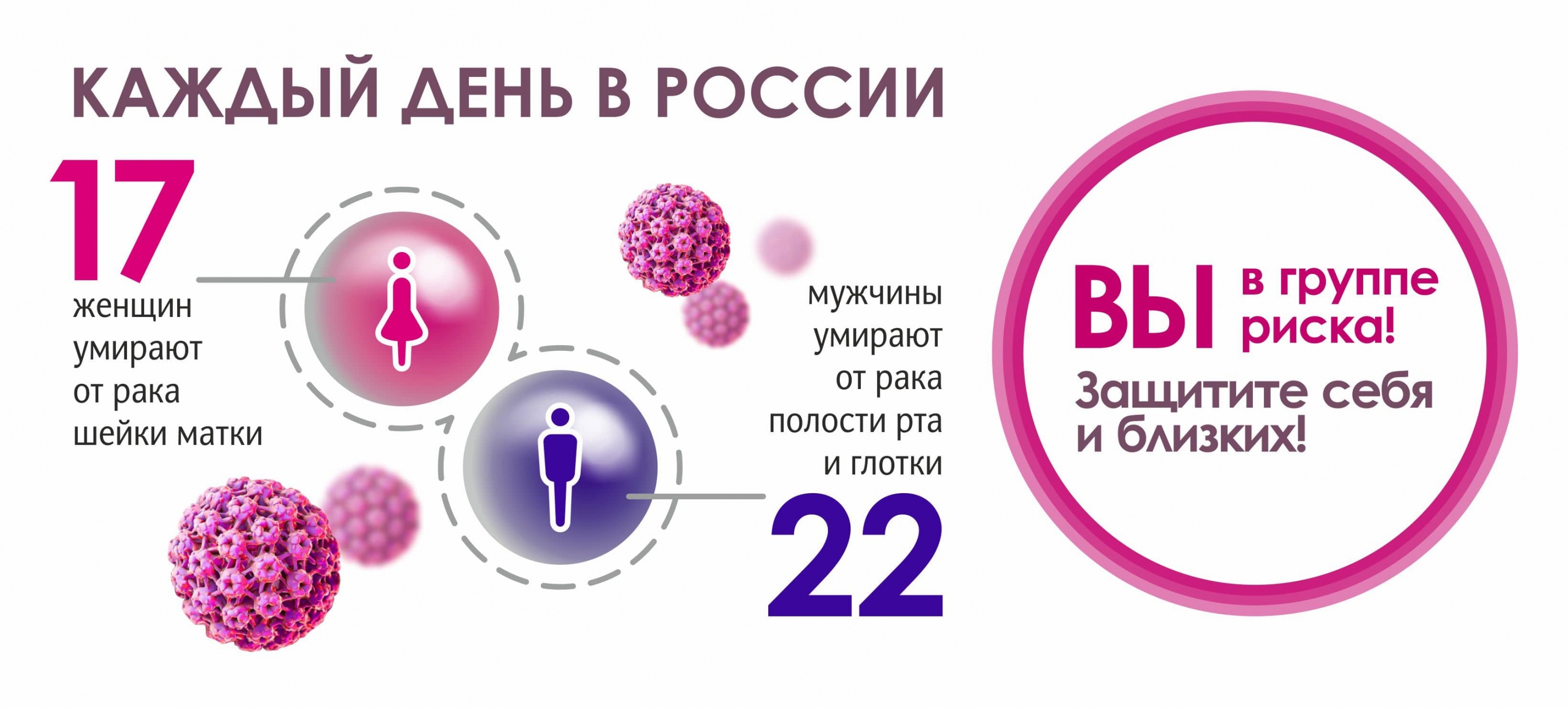 инфографика впч СТАТИСТИКА-min.jpg