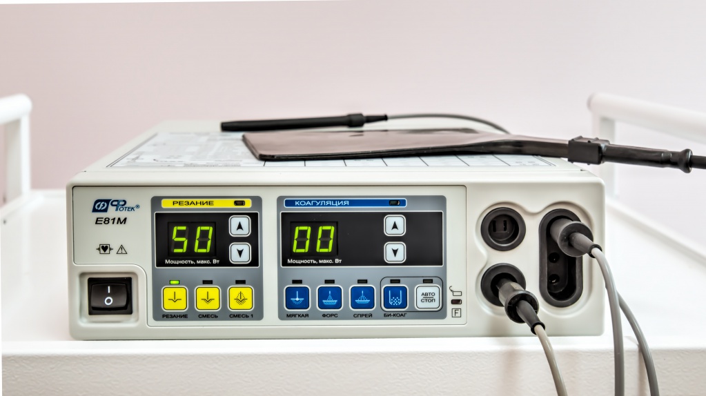 лечение эрозии шейки матки