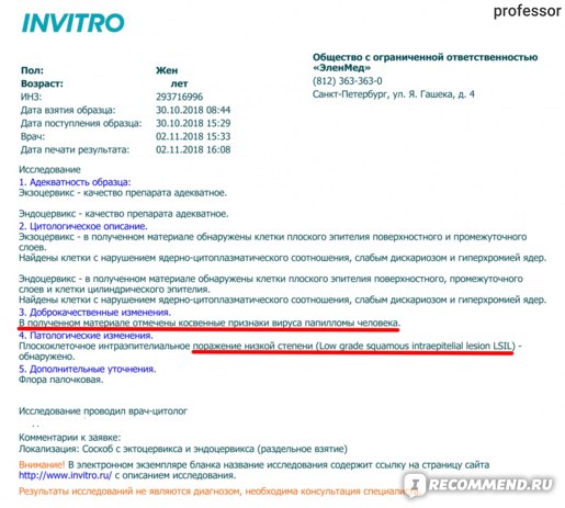 цитология отзывы