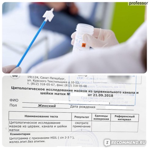 цитология отзывы